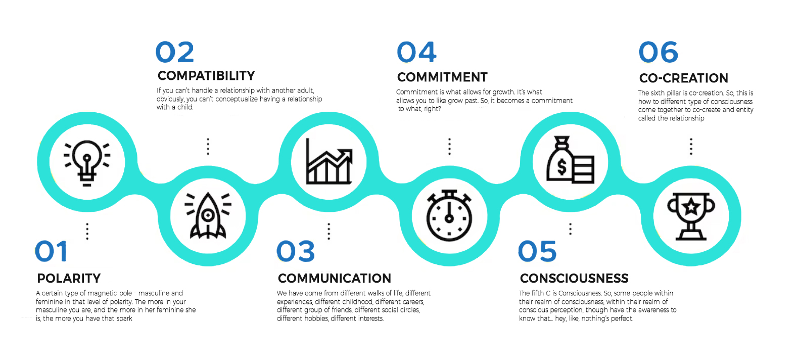 Roadmap Sample Roadmap Sample